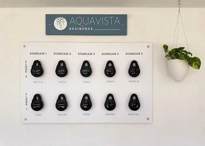 Aquavista - Panoramic Lakefront Penthouses With Pool アパート *